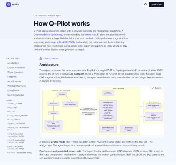 Q-Pilot: autopilot agent for data pipelines – screenshot 7