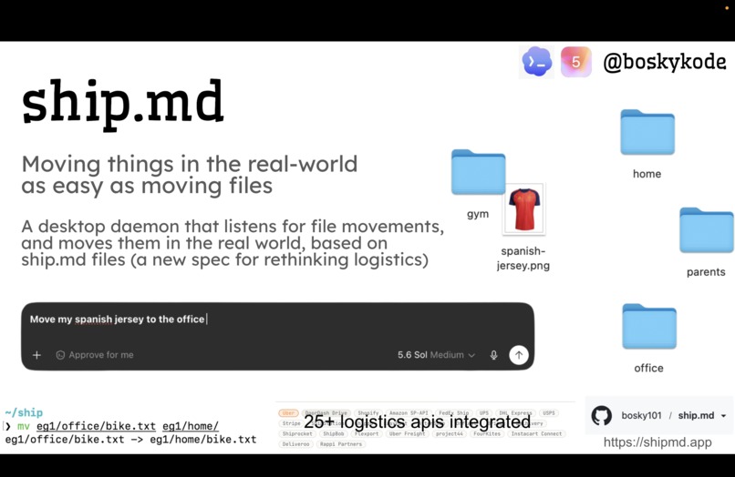 ship.md – screenshot 2