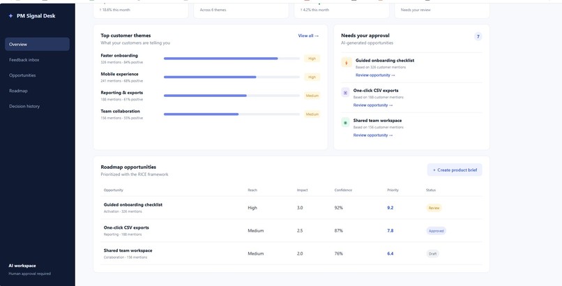 PM Signal Desk – screenshot 1
