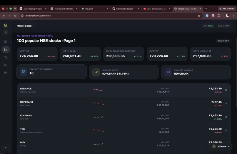 Tradeeek – screenshot 2