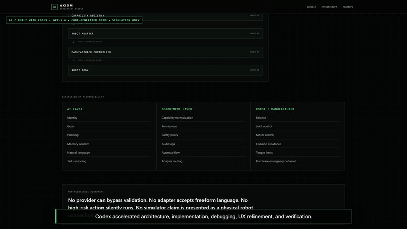 Axiom // Embodiment Bridge – screenshot 5