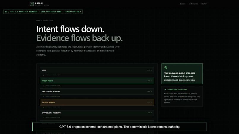 Axiom // Embodiment Bridge – screenshot 6