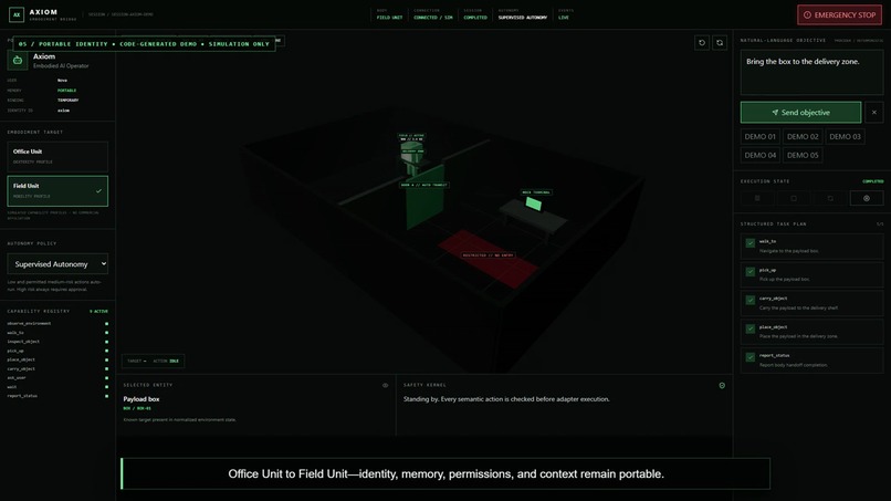 Axiom // Embodiment Bridge – screenshot 7