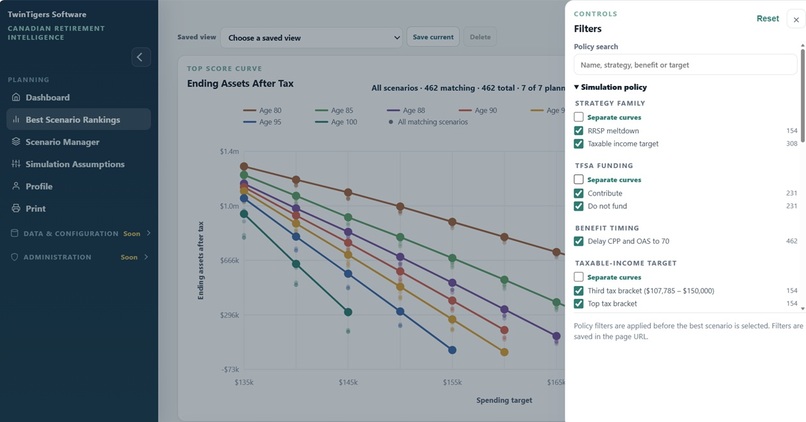 CANADIAN RETIREMENT INTELLIGENCE – screenshot 2