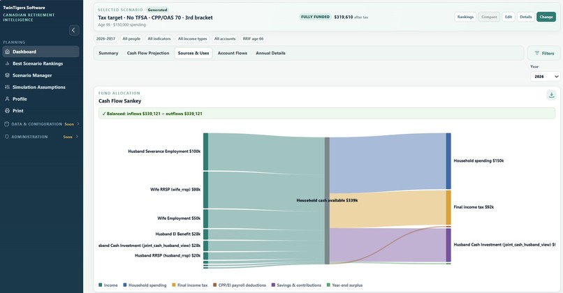 CANADIAN RETIREMENT INTELLIGENCE – screenshot 4