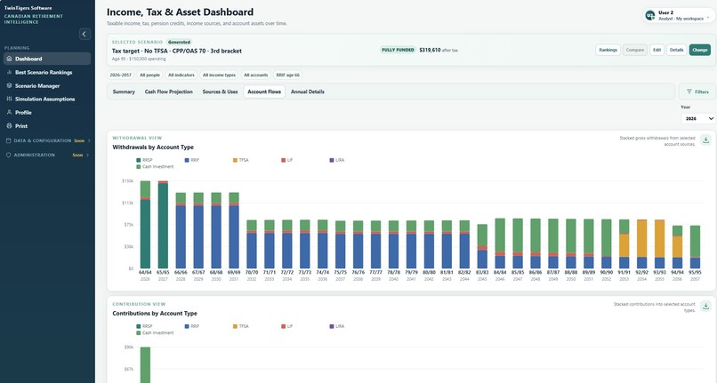 CANADIAN RETIREMENT INTELLIGENCE – screenshot 7