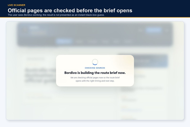 Bordivo Visa Check  – screenshot 1