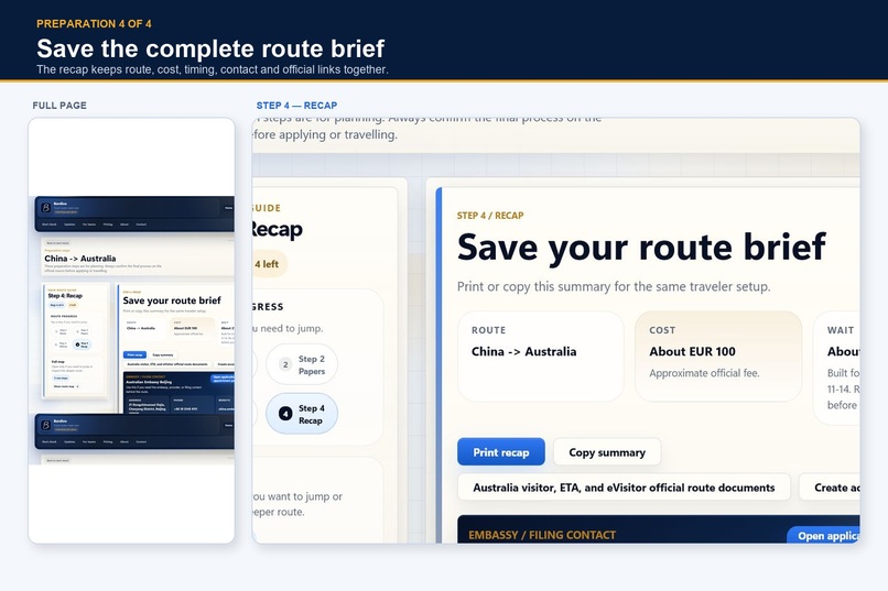 Bordivo Visa Check  – screenshot 12