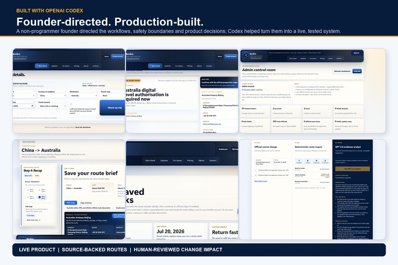 Bordivo Visa Check  – screenshot 15