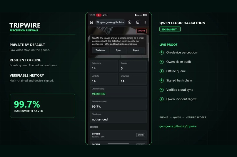 Tripwire – screenshot 1
