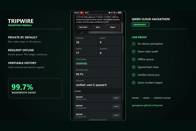 Tripwire – screenshot 2