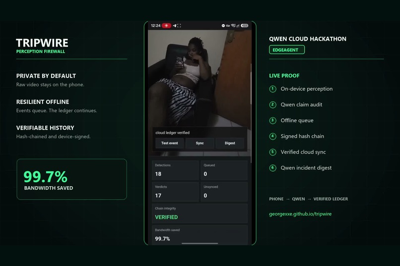 Tripwire – screenshot 3