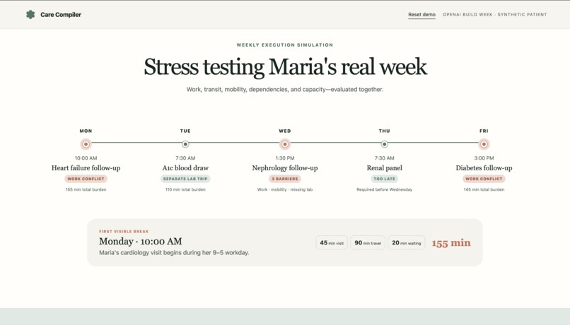 Care Compiler – screenshot 6
