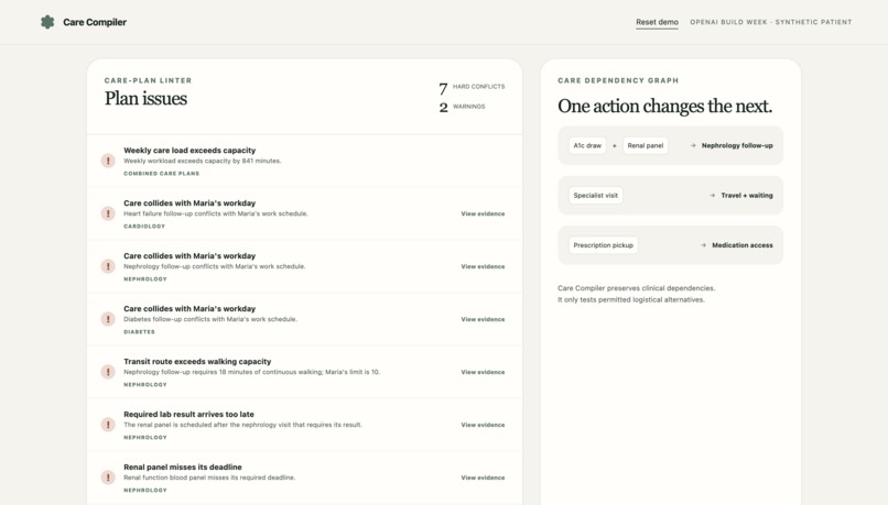 Care Compiler – screenshot 9