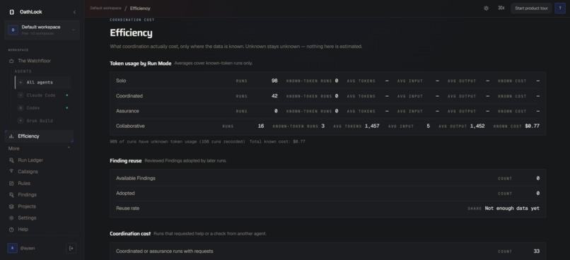 OathLock – screenshot 5