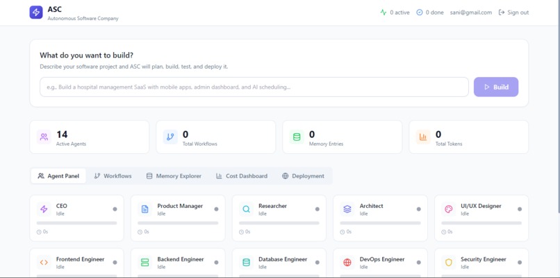 Autonomous Software Company (ASC) – screenshot 3