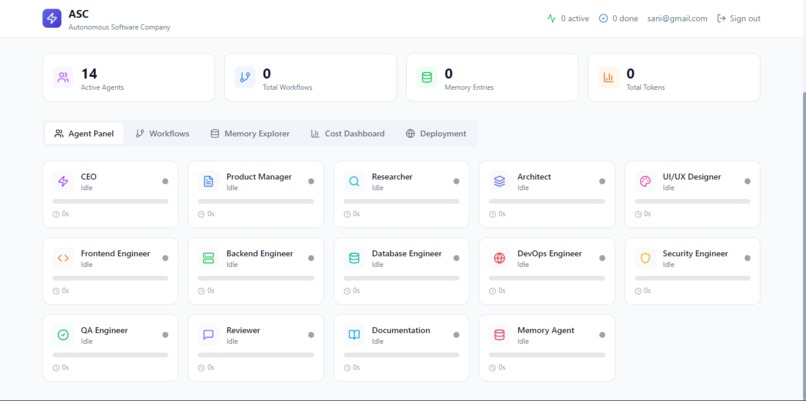 Autonomous Software Company (ASC) – screenshot 4