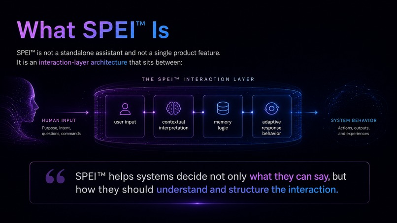 SPEI – screenshot 3