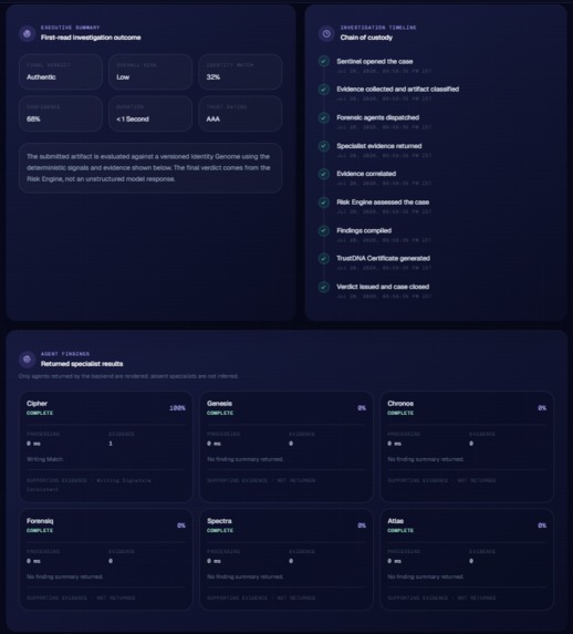 TrustDNA AI – screenshot 1