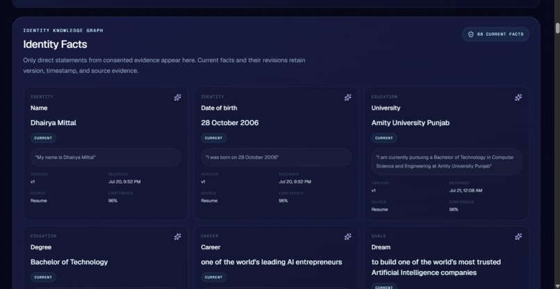 TrustDNA AI – screenshot 2
