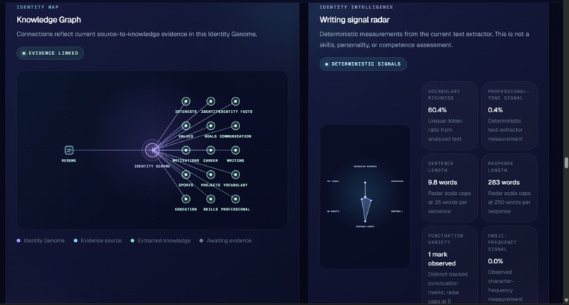 TrustDNA AI – screenshot 7