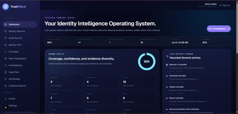 TrustDNA AI – screenshot 8