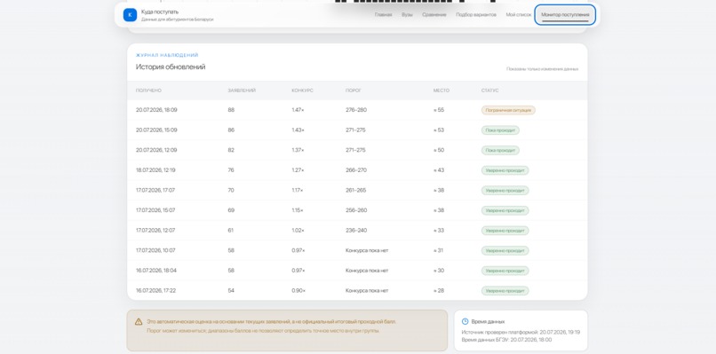 AdmitPulse – screenshot 2