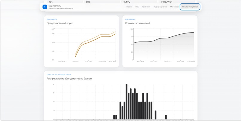 AdmitPulse – screenshot 3