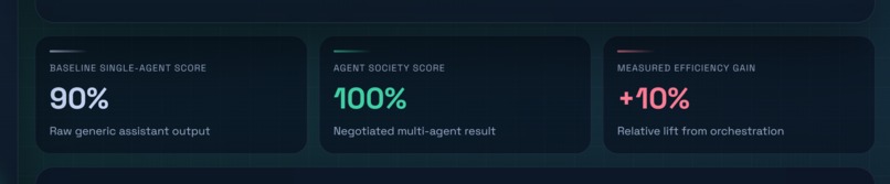 Crisora – screenshot 6