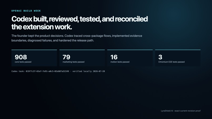 LyraShield AI – screenshot 11