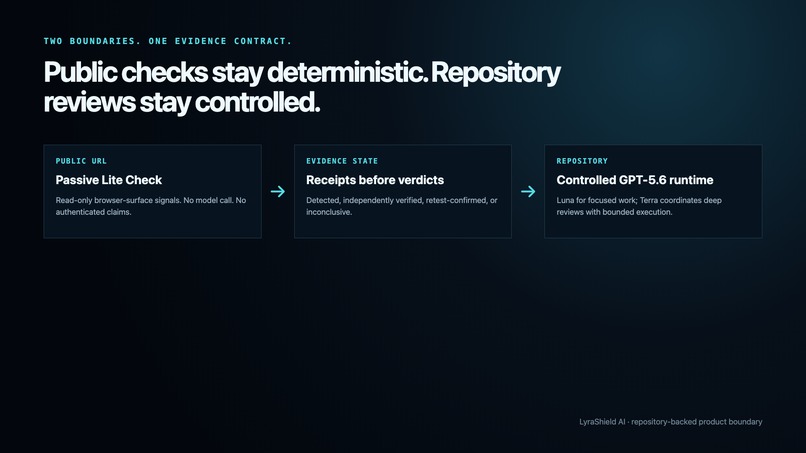 LyraShield AI – screenshot 13