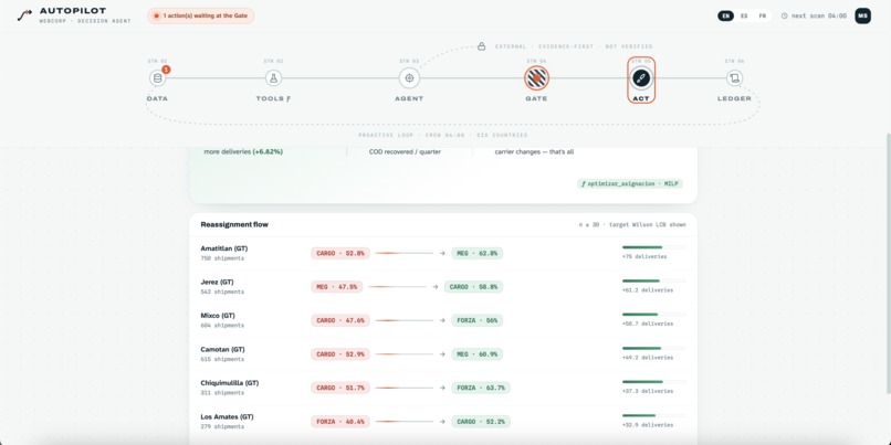 WebCorp Autopilot – screenshot 3