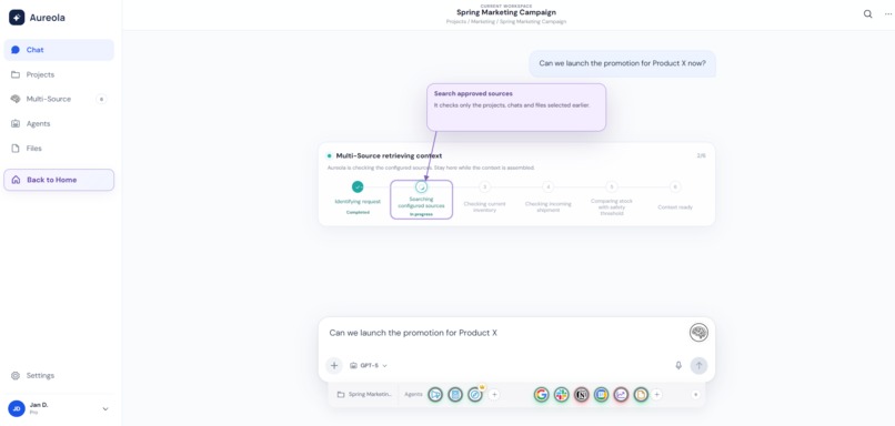 Aureola – screenshot 3