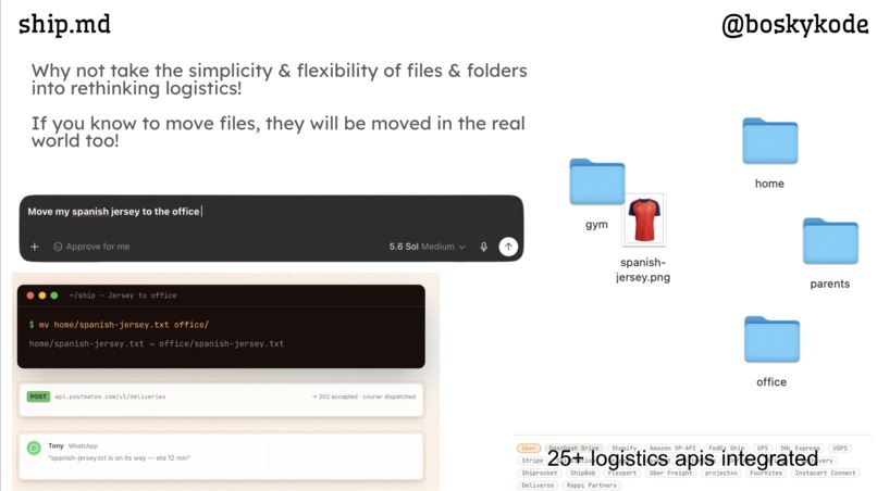 ship.md – screenshot 1