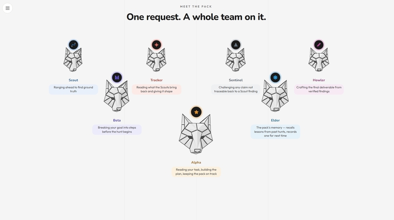 A pack – screenshot 4