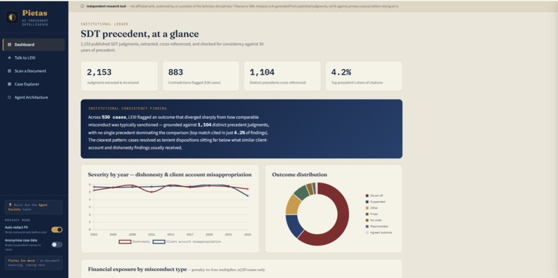 Lexi: Institutional Intelligence Agent Society – screenshot 1