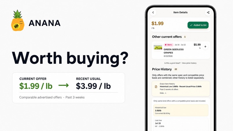 Anana  - Is this Deal Actually Worth Buying – screenshot 1