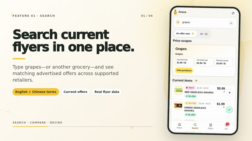 Anana  - Is this Deal Actually Worth Buying – screenshot 2