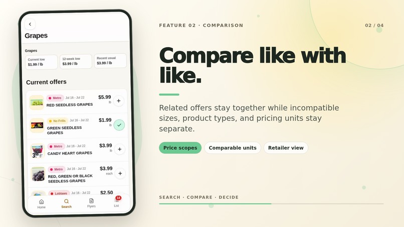 Anana  - Is this Deal Actually Worth Buying – screenshot 3