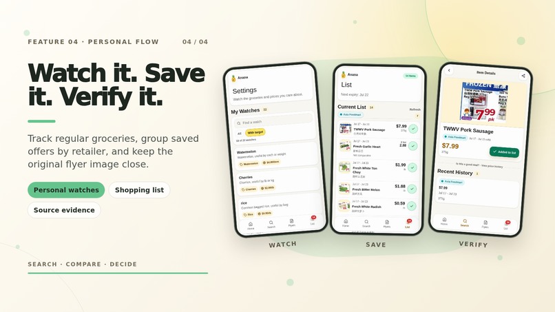 Anana  - Is this Deal Actually Worth Buying – screenshot 5