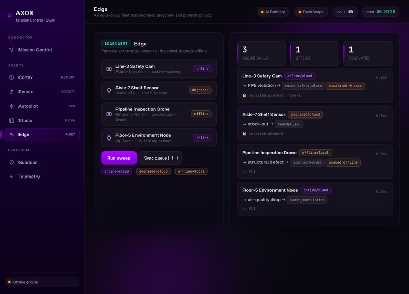 QWENFINITY - Autonomous Enterprise Nervous System – screenshot 2