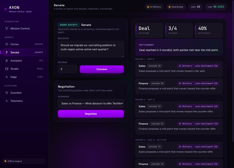 QWENFINITY - Autonomous Enterprise Nervous System – screenshot 3