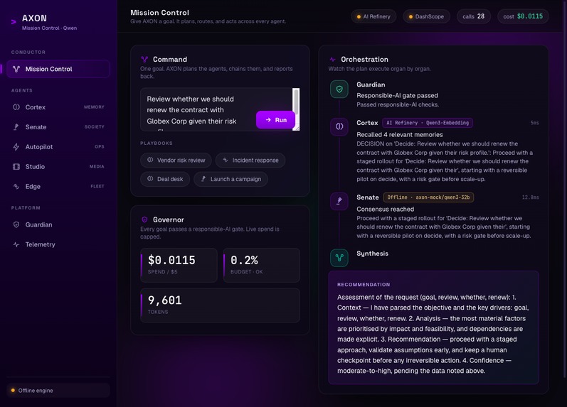 QWENFINITY - Autonomous Enterprise Nervous System – screenshot 4