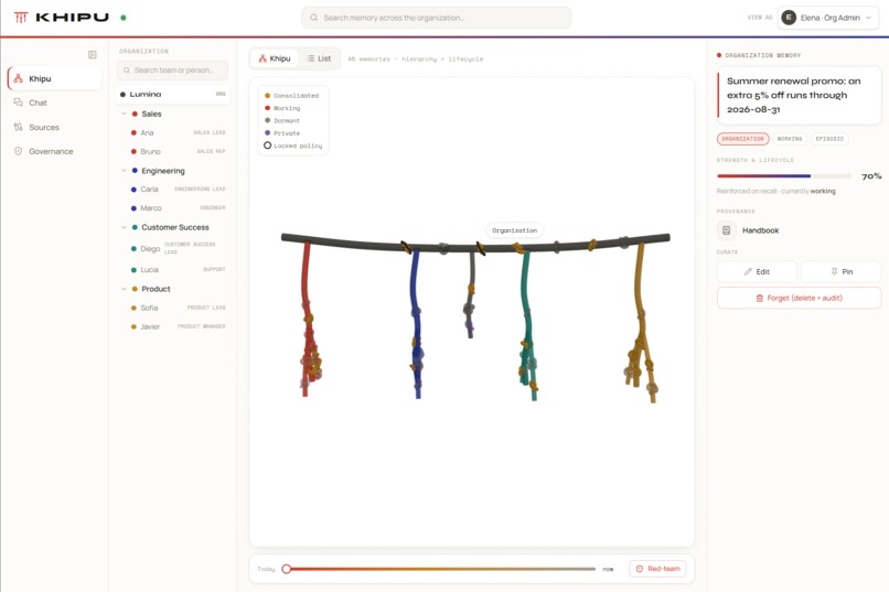 Khipu: Institutional Memory for AI Agents – screenshot 2