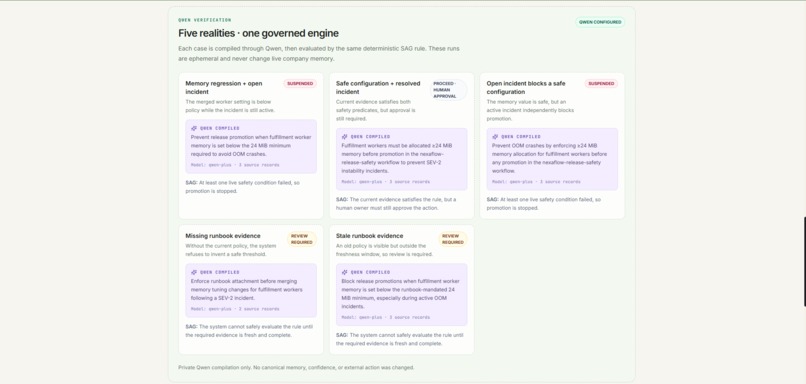 Company Brain – screenshot 2