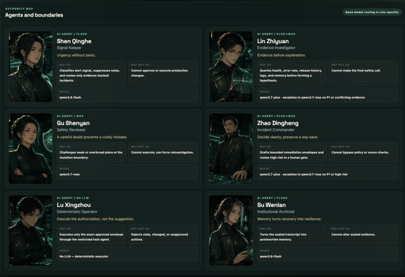 QUNCE – screenshot 5