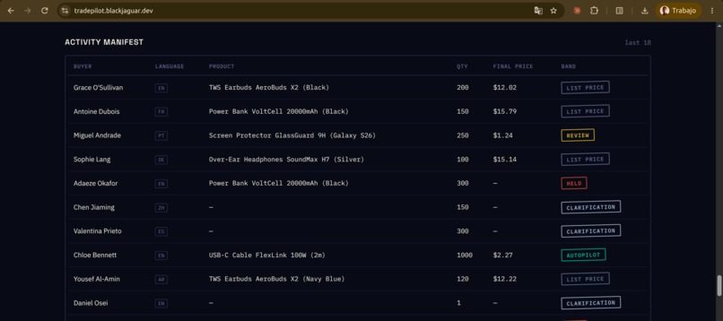 TradePilot — Cross-Border Ops Agent – screenshot 5