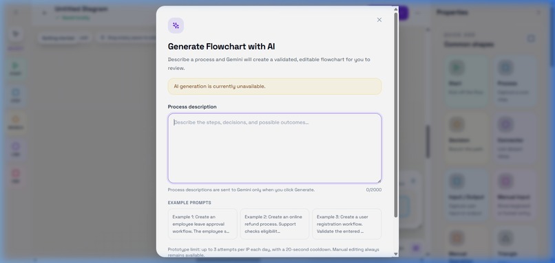 Wizzleflow: Ai flowchart maker – screenshot 3