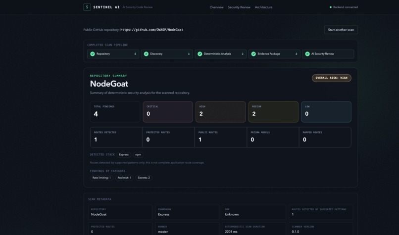 Sentinel AI – screenshot 2