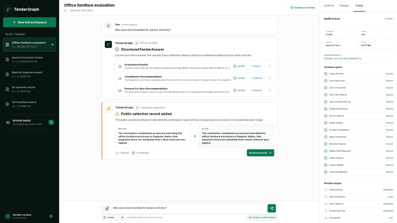 TenderGraph – screenshot 1